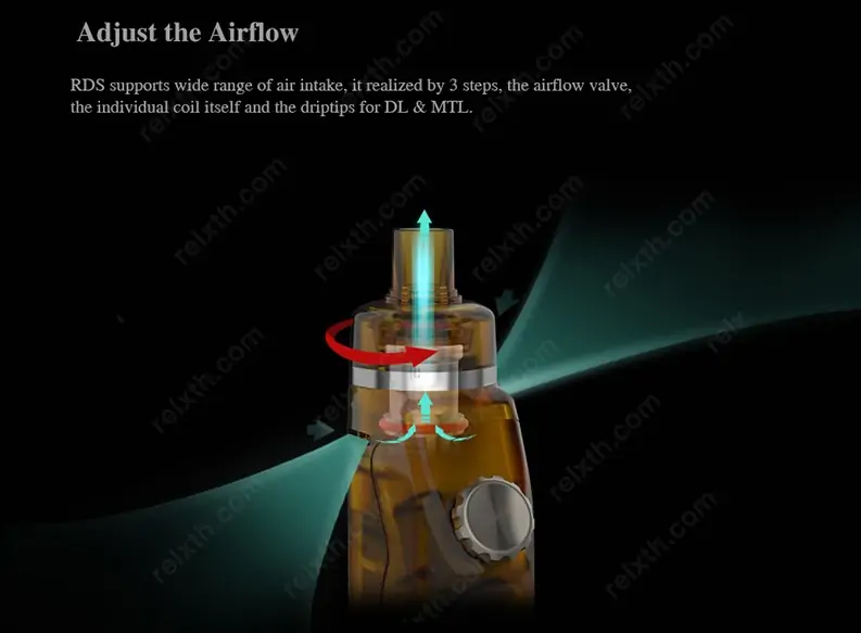 hotcig rds 80w pod mod kit 4