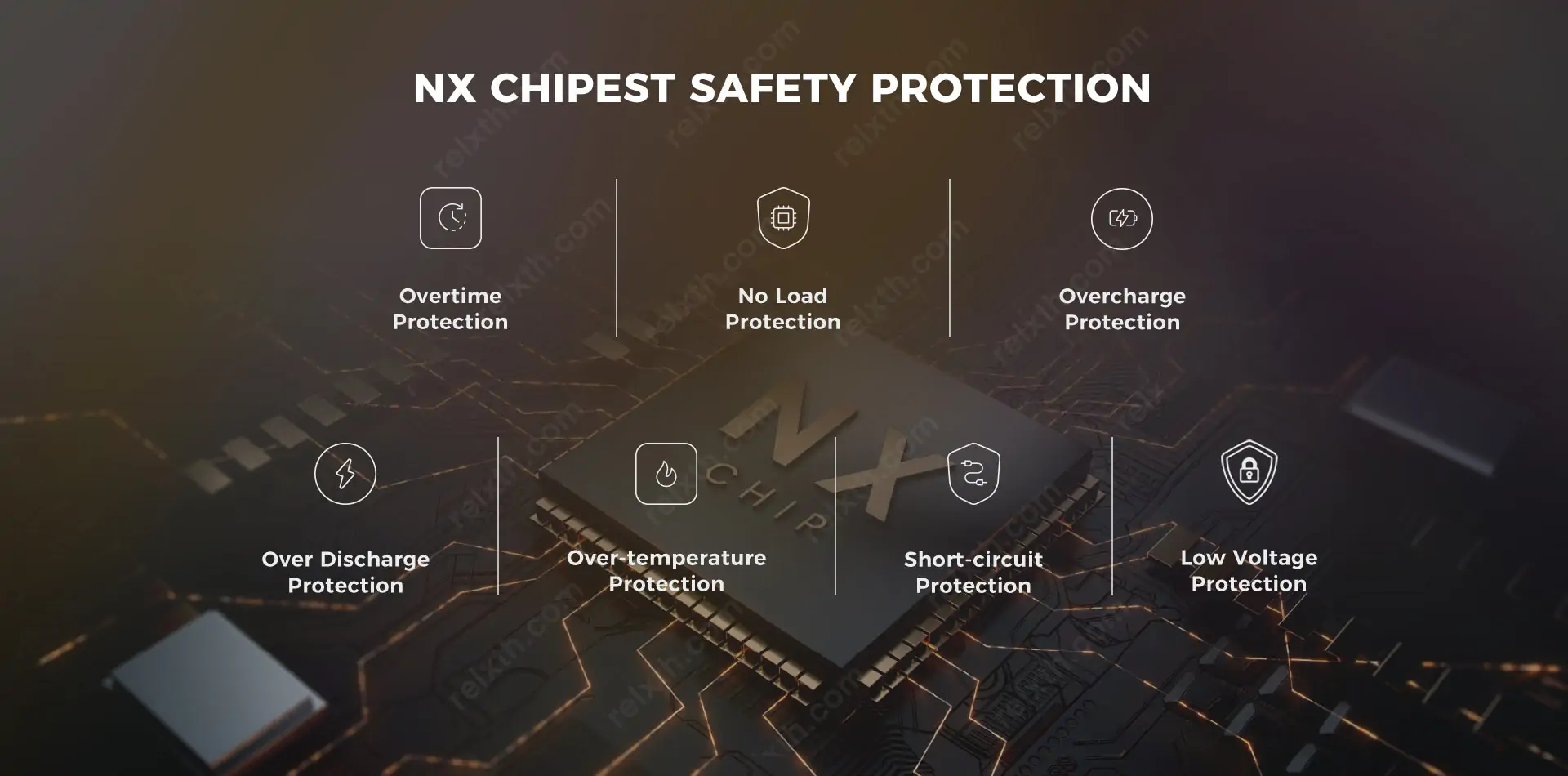 nevoks feelin c1 pod kit 5