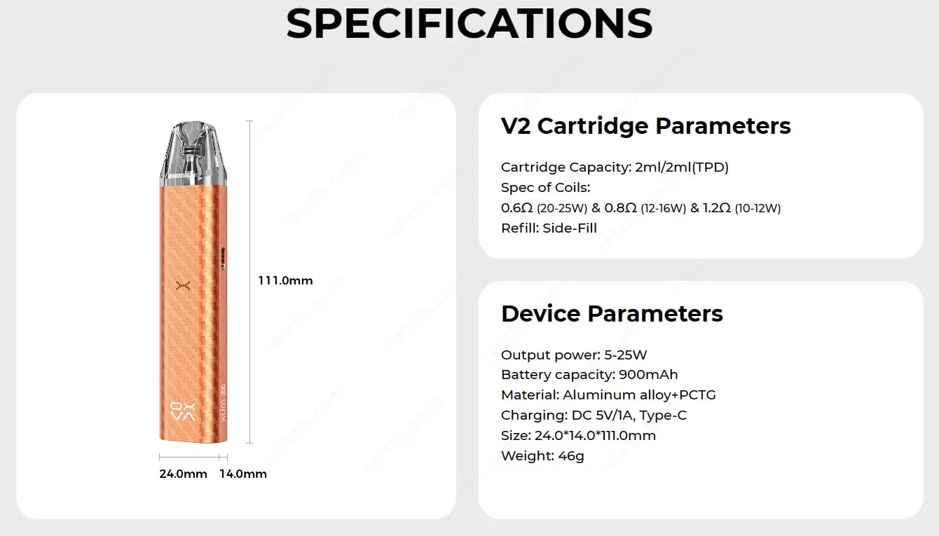 oxva xlim se pod kit 4