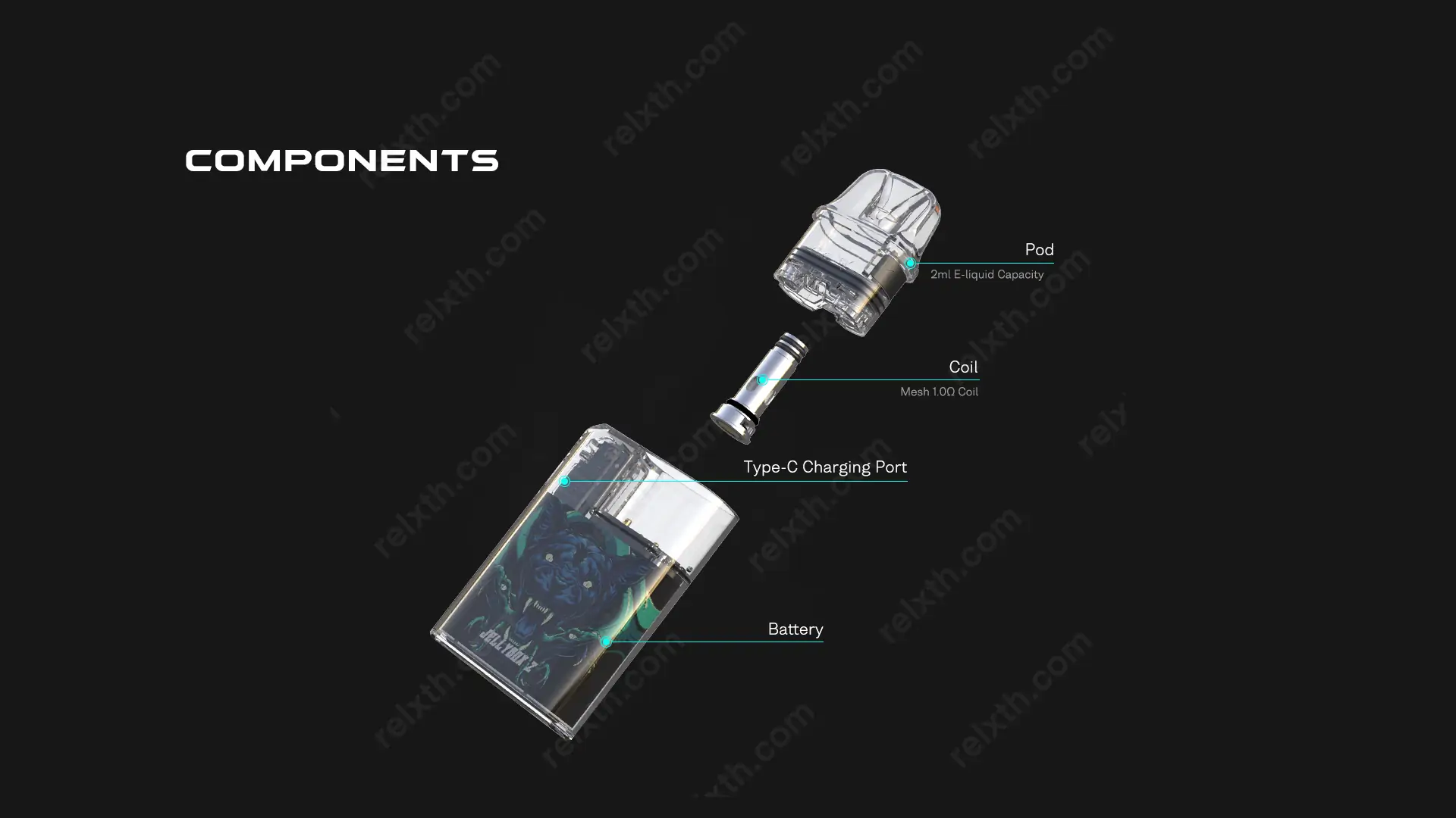 rincoe jellybox z pod 3