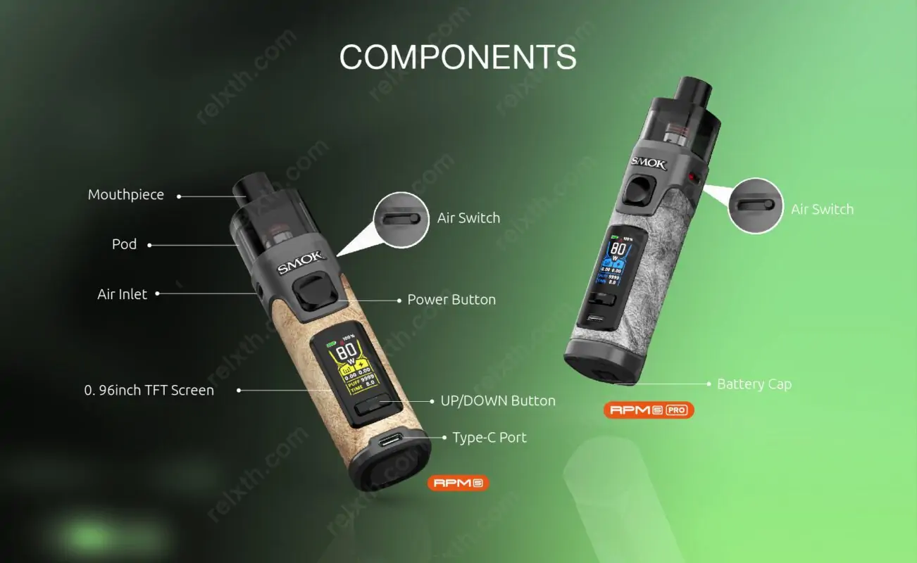 smok rpm 5 pro pod mod kit