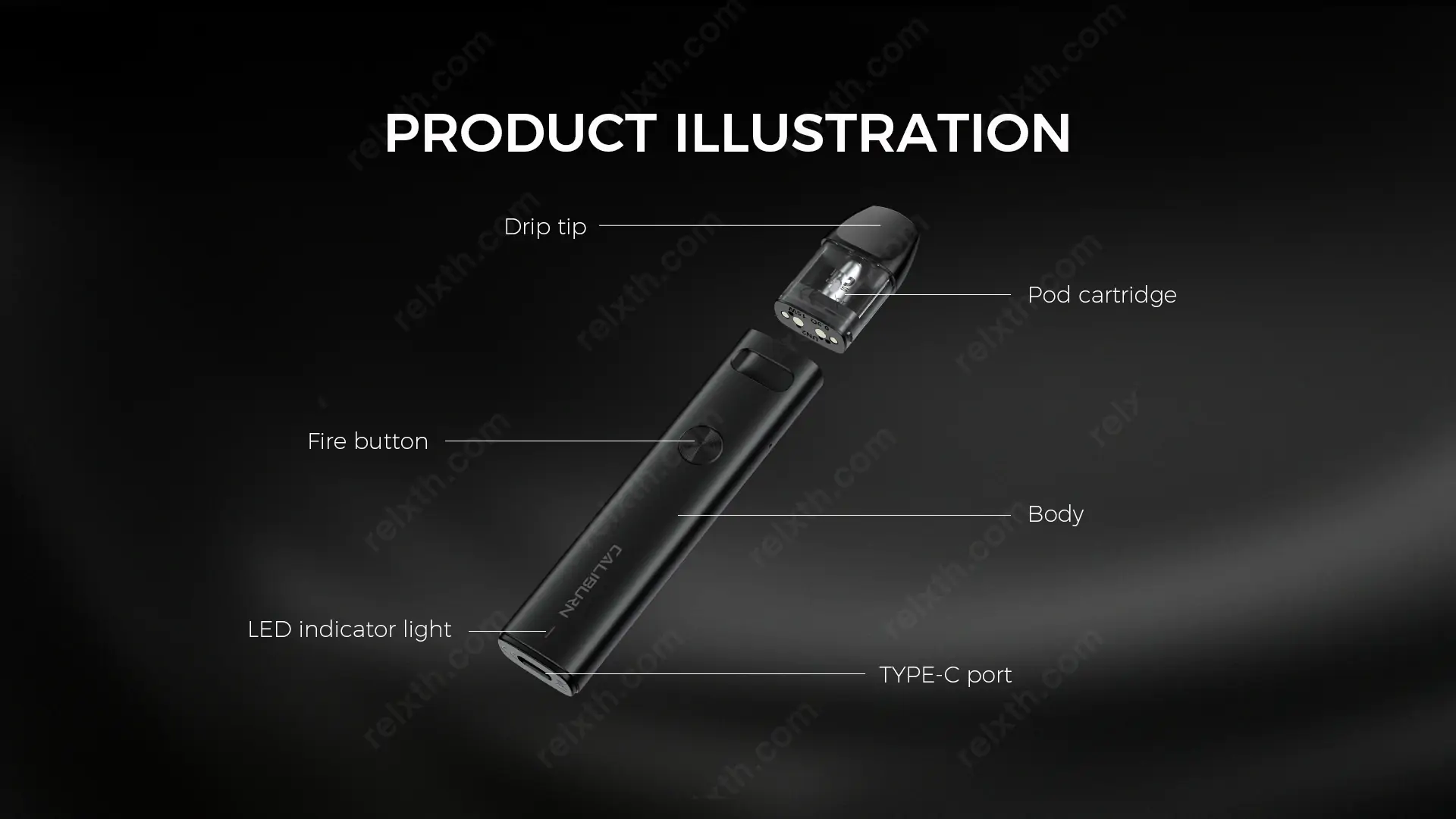 uwell caliburn a2 pod kit
