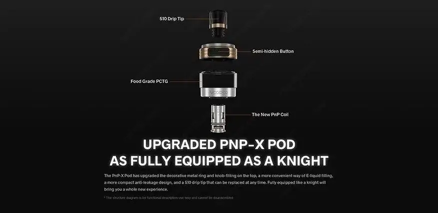 voopoo drag s pnp x pod kit