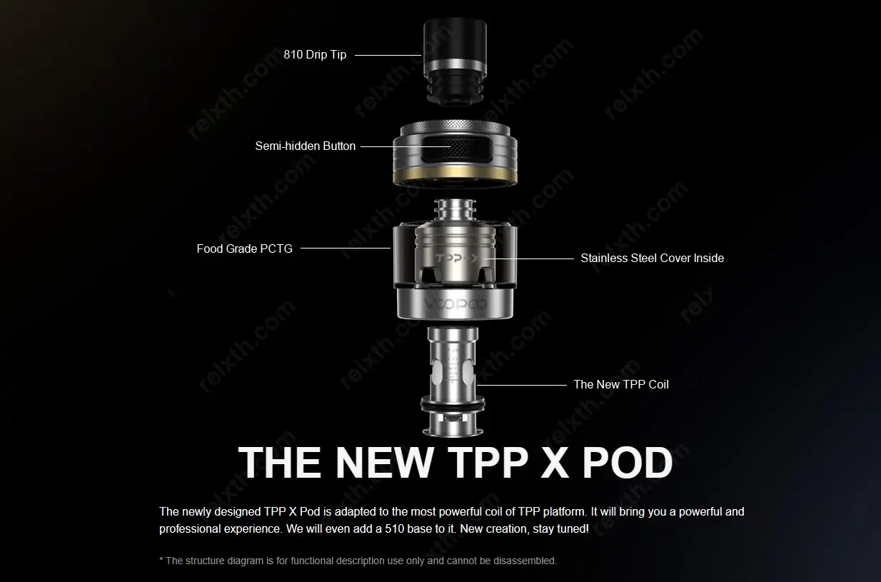 voopoo drag x pro kit 4